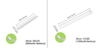 Truove Nachtlicht mit Bewegungssensor