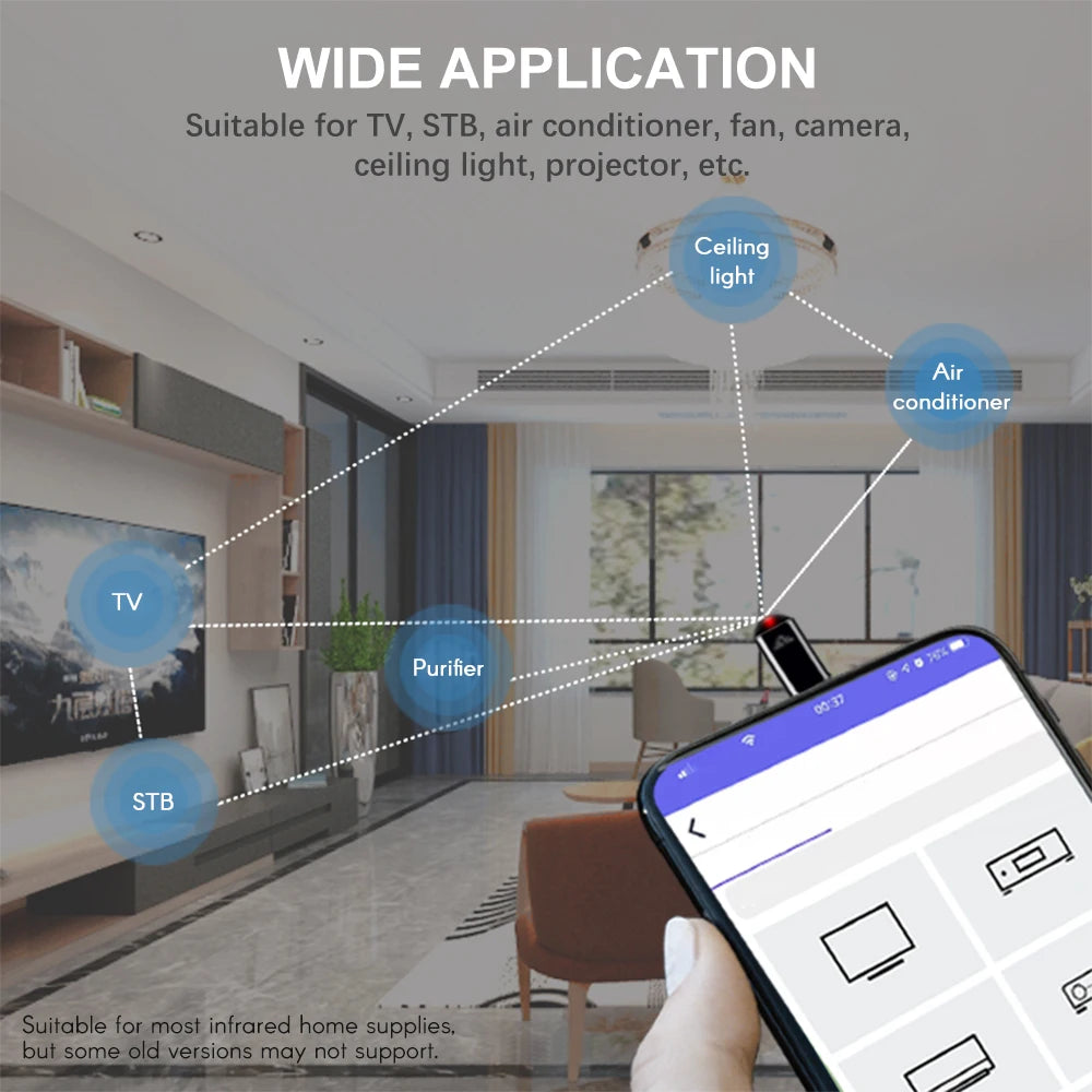 SmartBeam